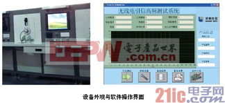 無(wú)線電引信測(cè)試中高仿真環(huán)境與電磁環(huán)境測(cè)試的快速檢測(cè)實(shí)現(xiàn)